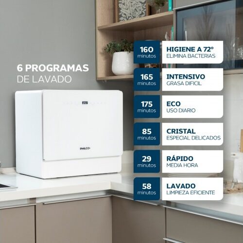 LAVAVAJILLAS PHILCO PHLJ-05B 5 CUB. BLANCO